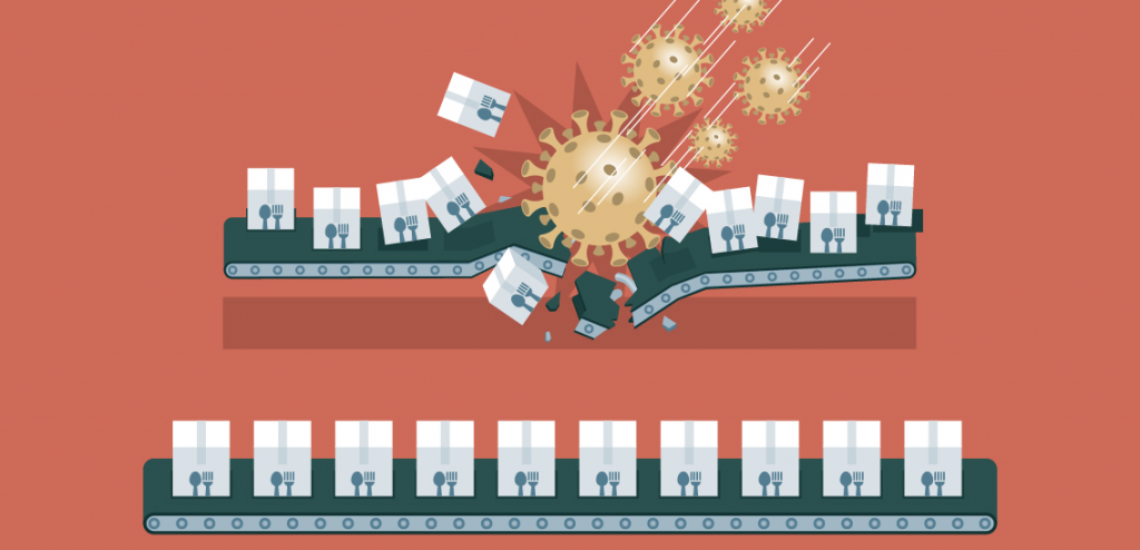 Los líderes empresariales advierten que la continua interrupción de la cadena de suministro causada por el COVID-19 tiene en la actualidad una repercusión importante en la capacidad de impulsar la rentabilidad