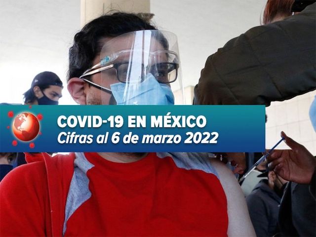 México contabiliza 35 muertes por covid en últimas 24 horas y más de mil contagios