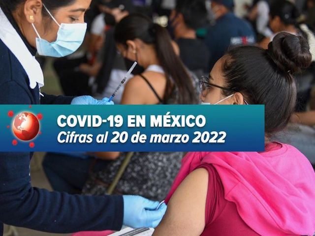 México reporta 901 nuevos casos de covid y 20 muertes más