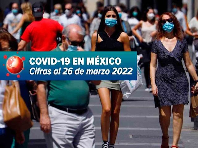 México registra 2 mil 936 casos de covid-19 y 101 muertes en las últimas 24 horas