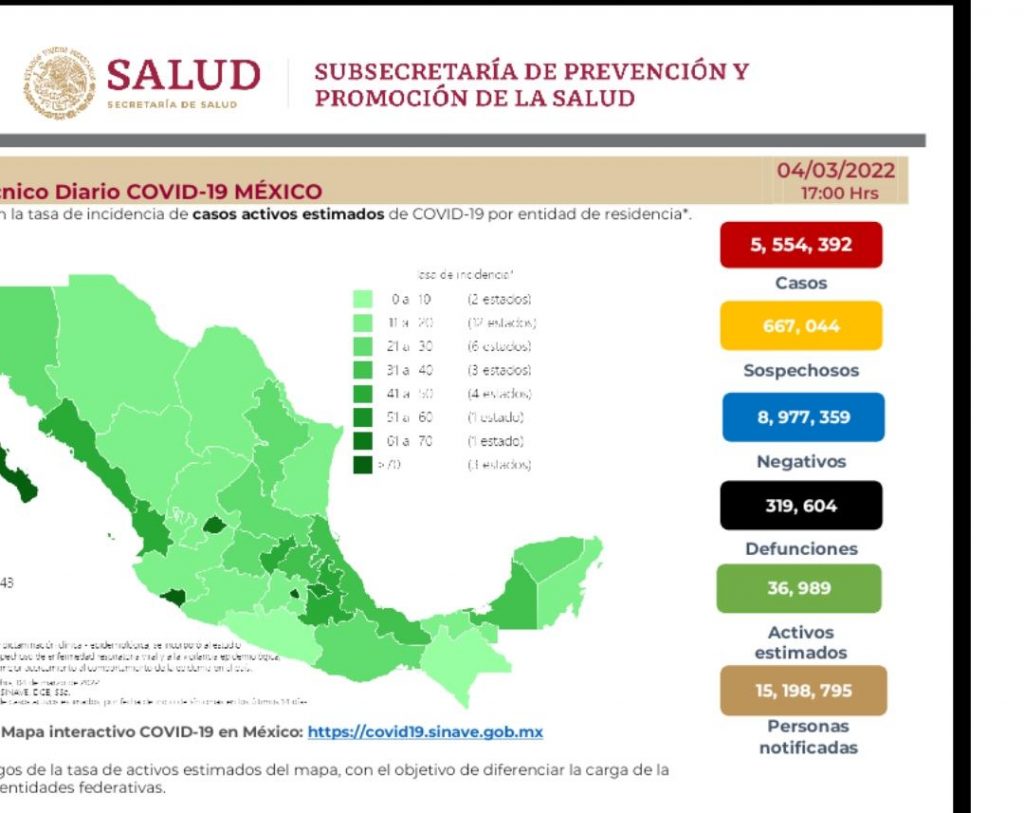 Parte de Guerra nacional sábado 5: México cierra la semana con 319 mil 604 decesos por covid-19