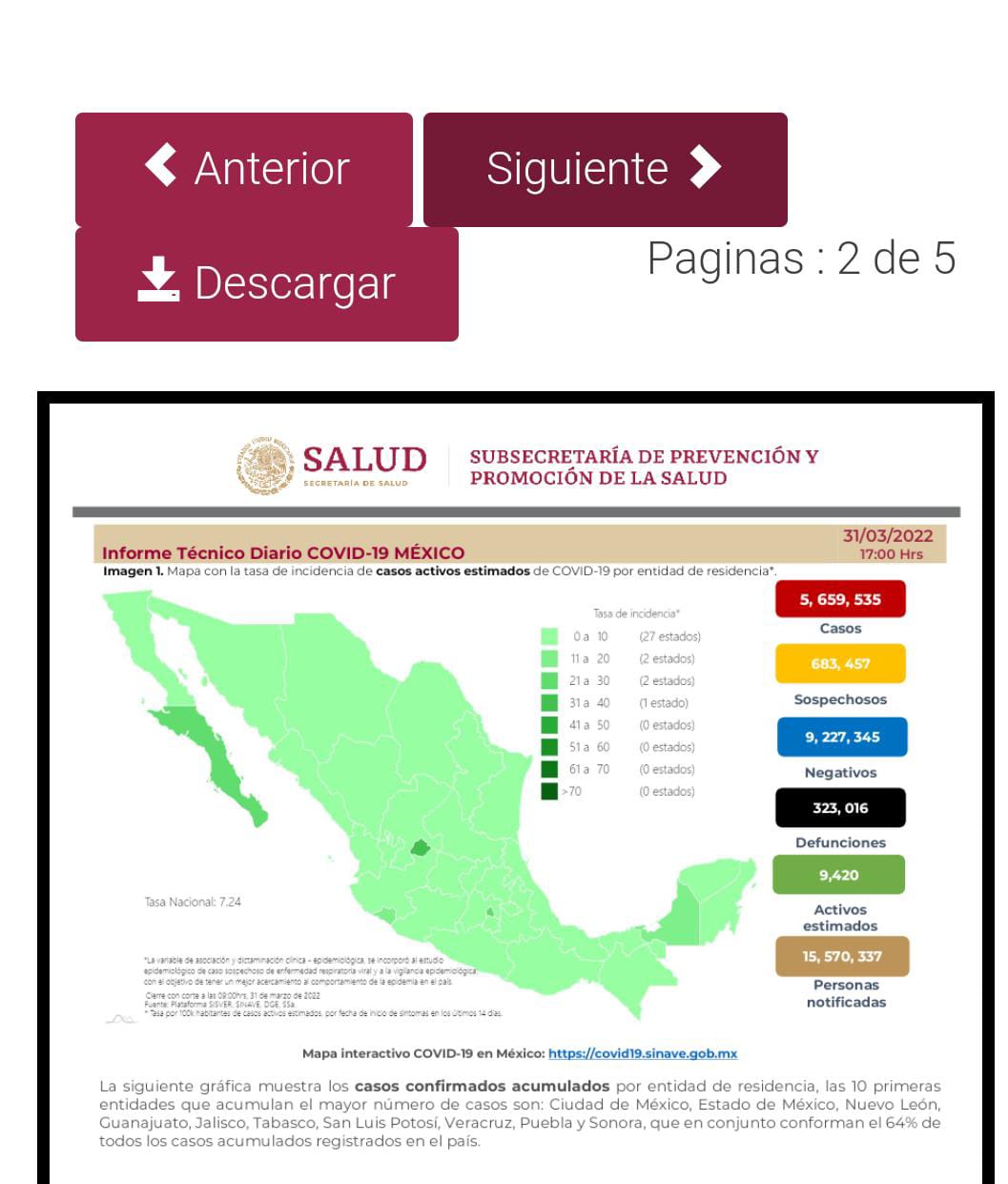 México cierra el mes de marzo con 323 mil 16 decesos por covid-19