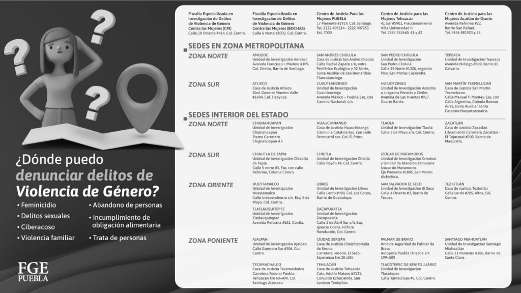 Violencia de género, ¿dónde denunciarla en Puebla?