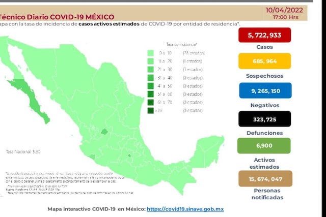 Parte de Guerra nacional lunes 11: México registra 323 mil 725 decesos por covid-19