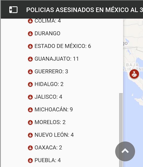 Del 2018 a la fecha fueron liquidados 85 policías en Puebla: Causa Común