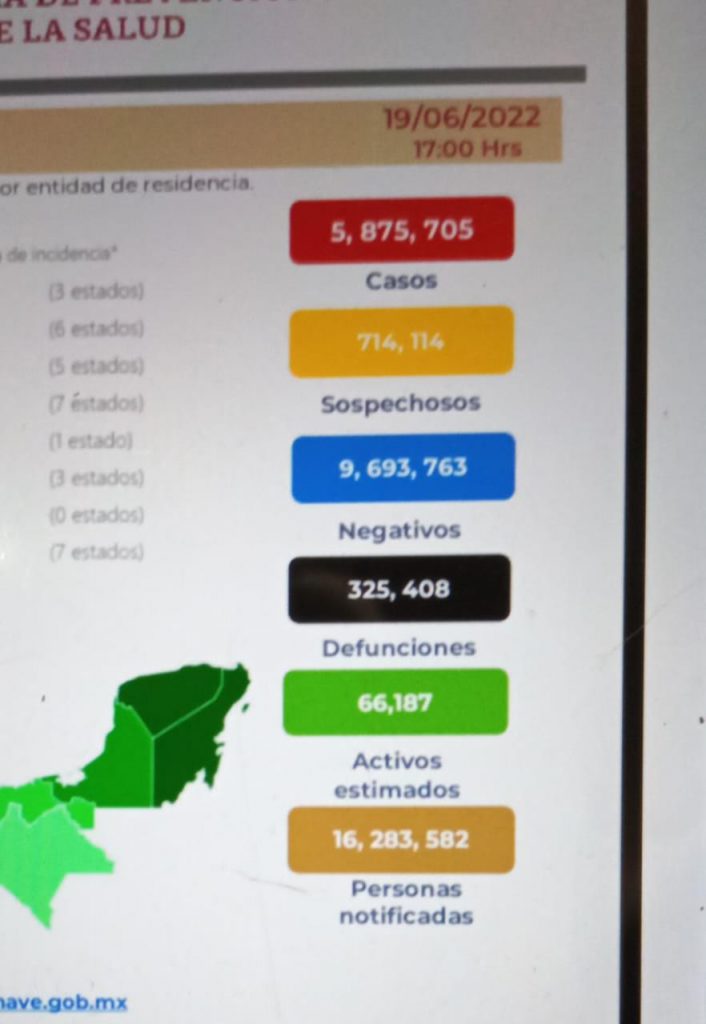 Día del Padre con 325 mil 408 muertos por covid en México