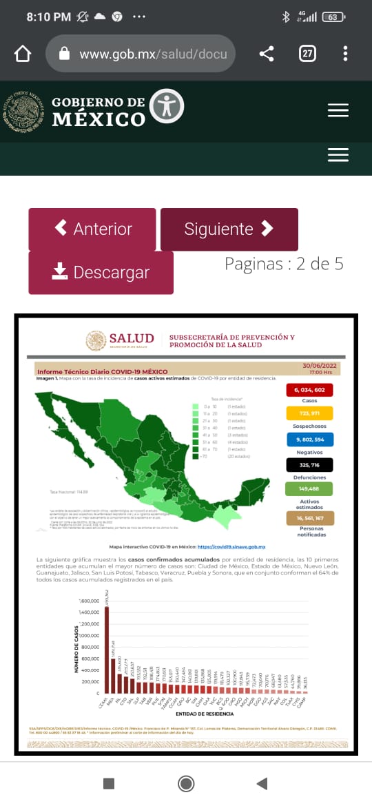 México cierra junio con 325 mil 716 decesos por covid-19