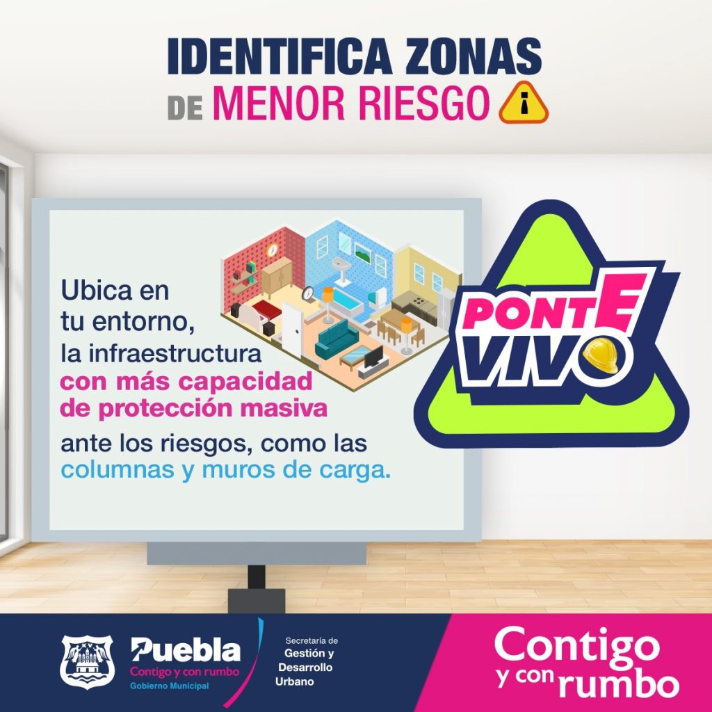 Cómo identificar espacios seguros en casa y el trabajo