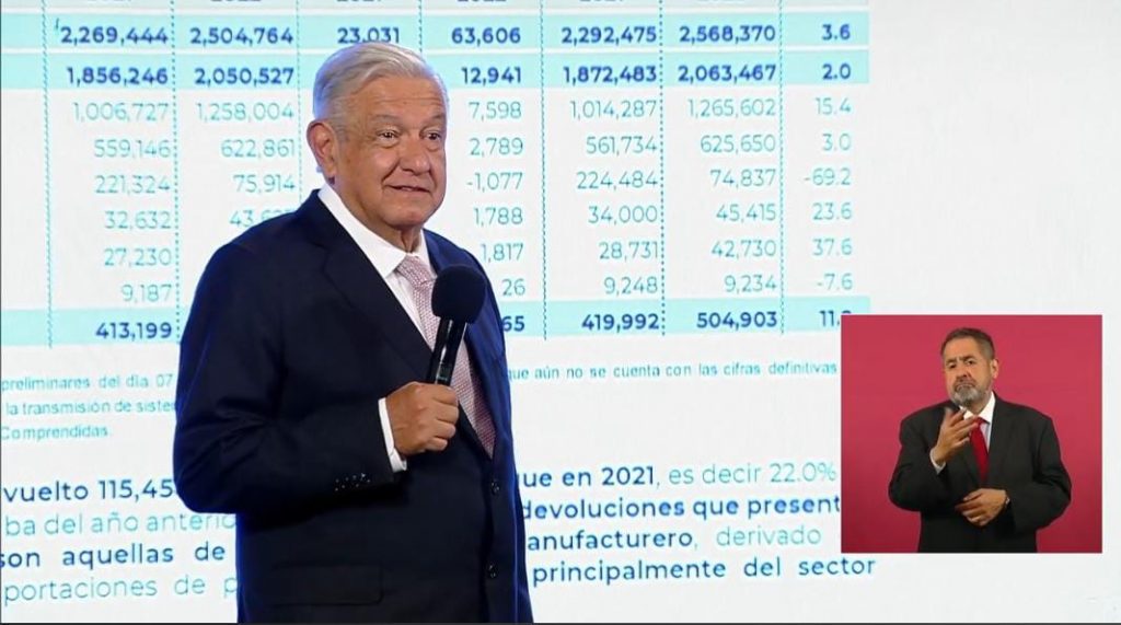 En Puebla 61 autos “chocolate” se han regularizado: AMLO