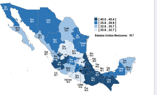 En Puebla el 45.4% de las mujeres experimentaron acoso en 2021