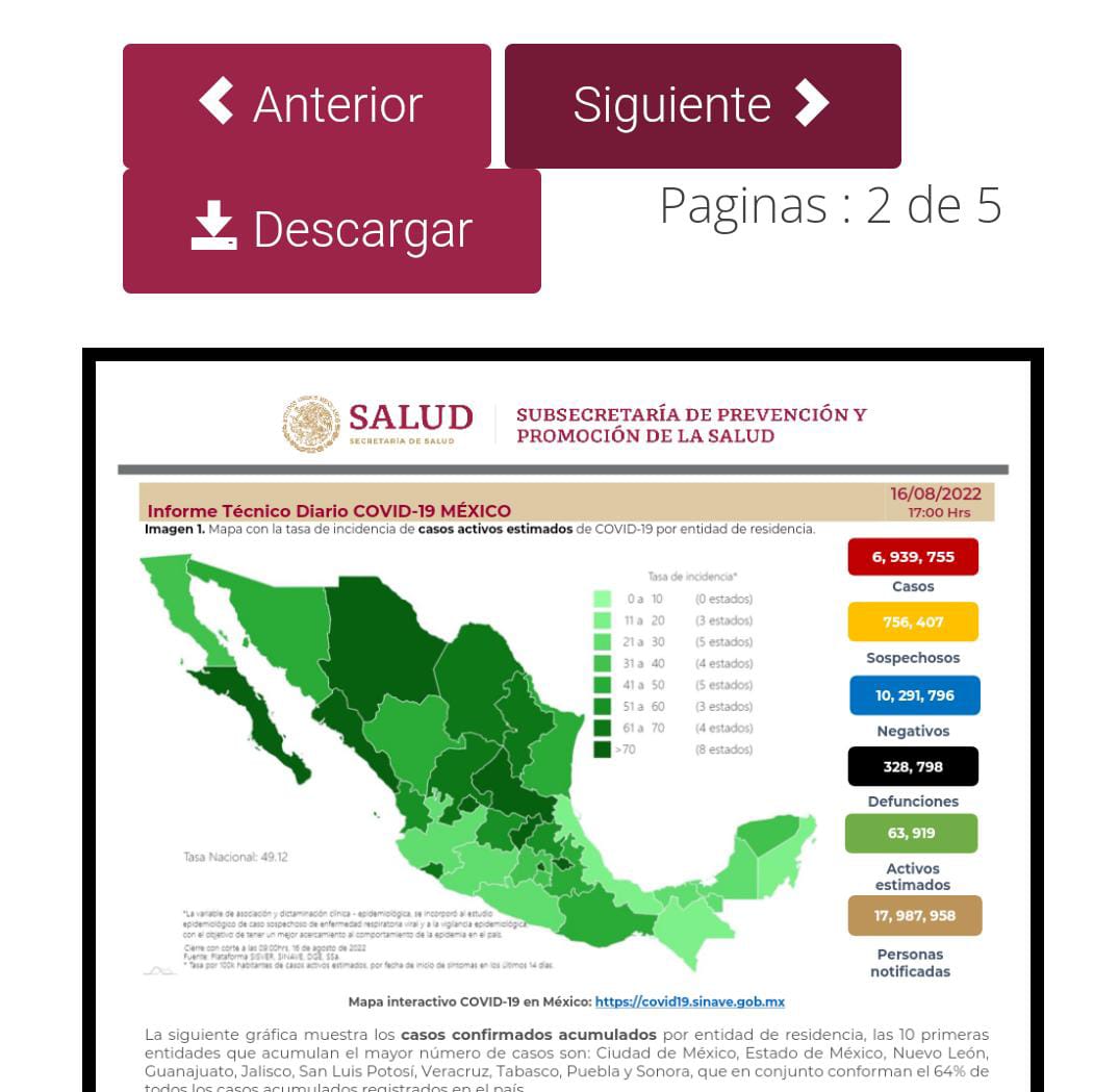 México acumula 328 mil 798 decesos por covid-19