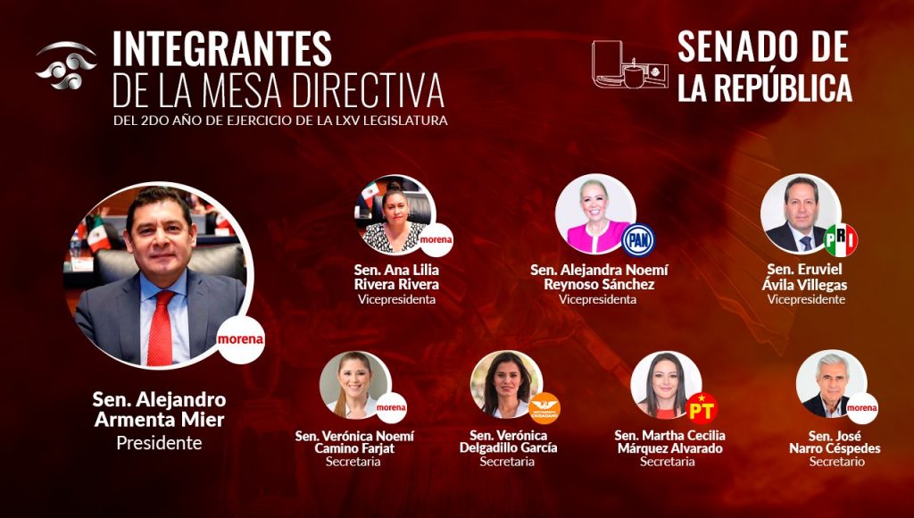 Alejandro Armenta es elegido como presidente de la mesa directiva del Senado