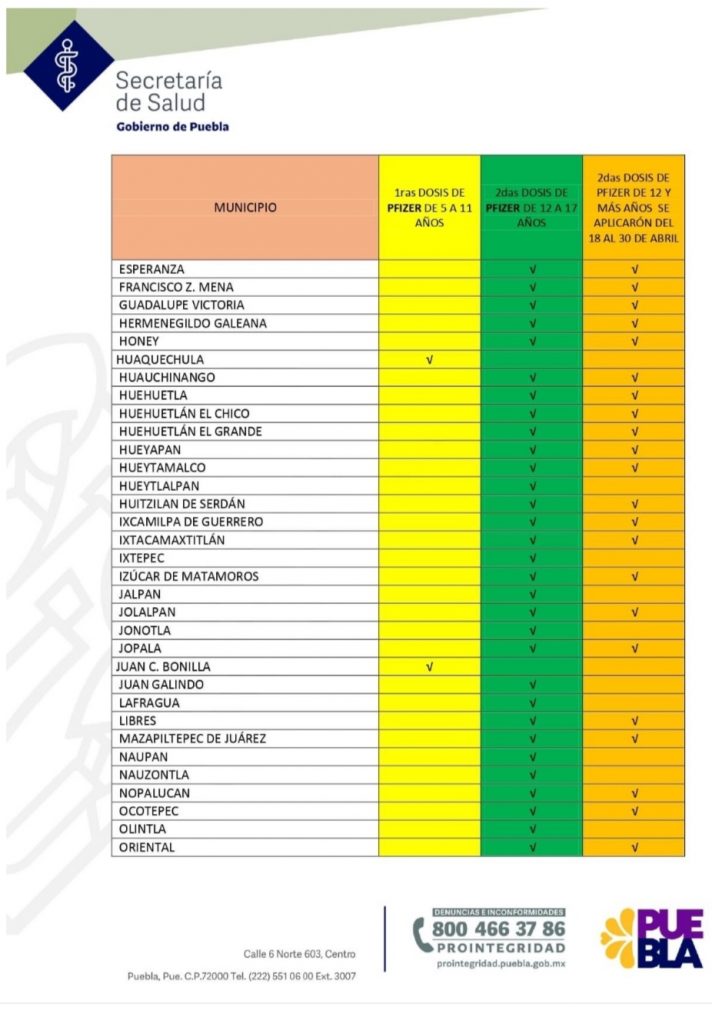 Video desde Puebla: Secretario de Salud anunció jornada de vacunación en 115 municipios