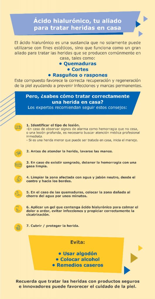 Aprende a tratar 3 de las heridas más comunes que se producen en el hogar