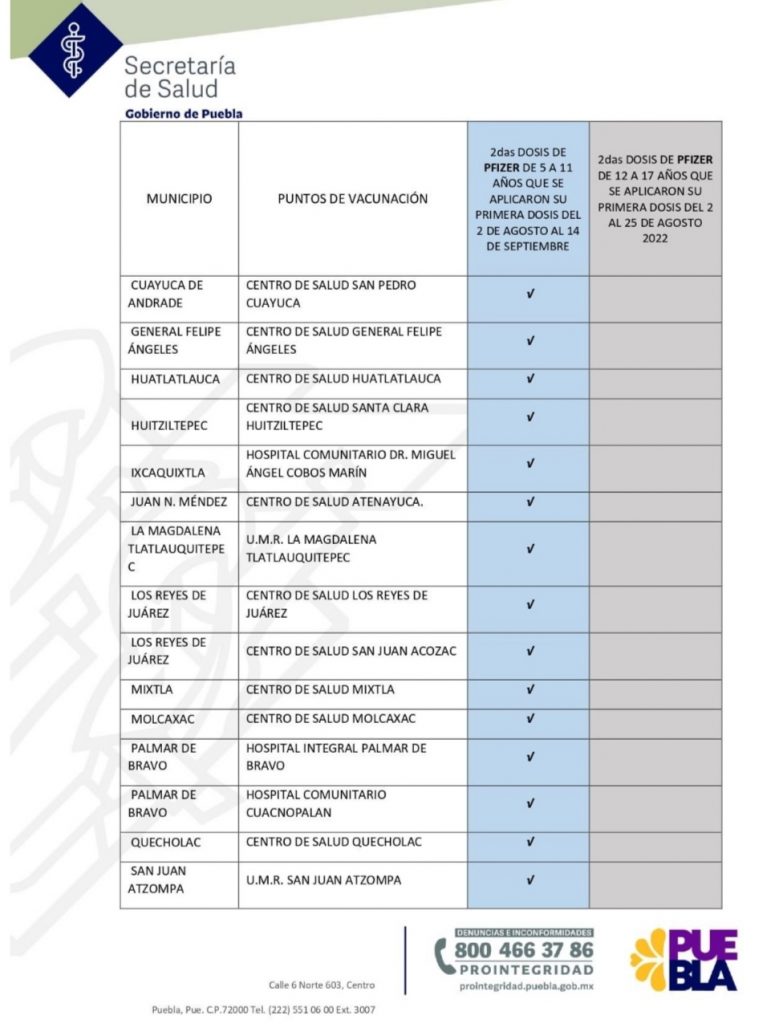 Video desde Puebla: Anuncia la Secretaría de Salud vacunación para menores en 38 municipios del estado