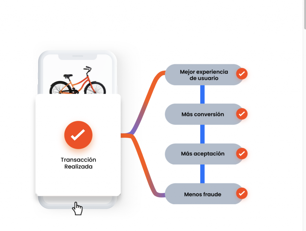 Seguridad, certeza y confianza al comprar en línea durante El Buen Fin