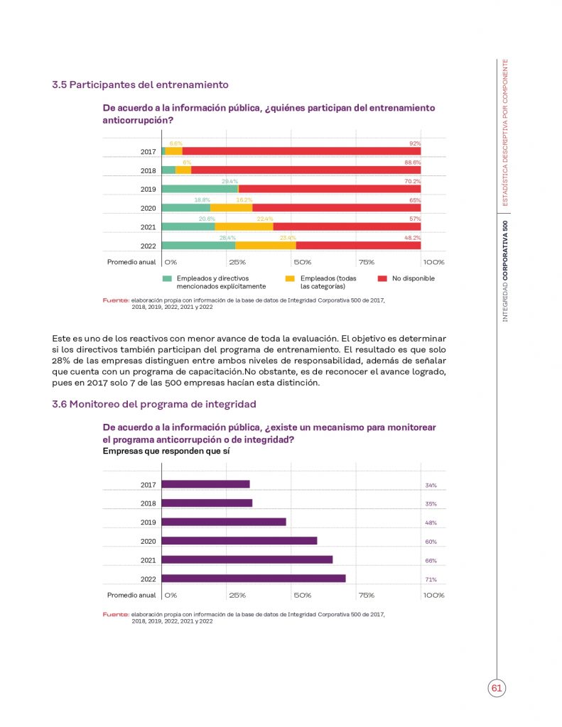 Sky, Cinemex, Cablevisión, entre las peores empresas grandes del país en materia de integridad corporativa: Transparencia Mexicana