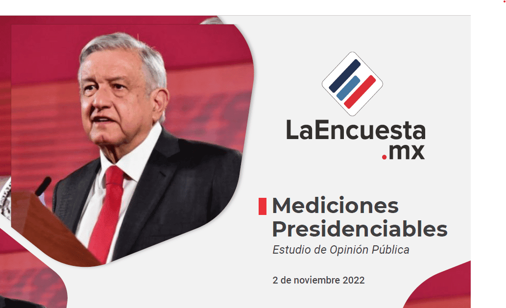 Aunque casi el 54% de los mexicanos lo aprueban, menos del 27 por ciento avala gestión amlista en el rubro económico y su calificación en materia de seguridad es de 19.2: La EncuestaMx