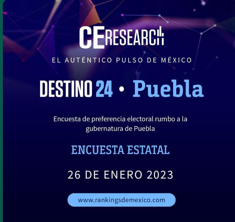Morena y Eduardo Rivera, aventajan para el 2024: C&E Research