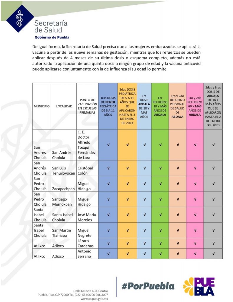 Anuncian jornada de vacunación covid para menores de edad en Puebla