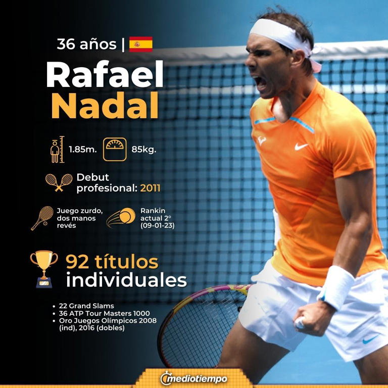 Rafael Nadal sembró incertidumbre: ‘No se cuándo volveré a jugar’