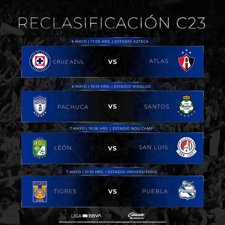 Liga MX: ¡Por tele restringida! Así se verá el repechaje del Clausura 2023