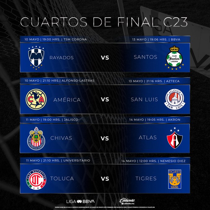Liga MX: Partidos de hoy de liguilla, canales de transmisión, fechas y horarios de cuartos ida Clausura 2023