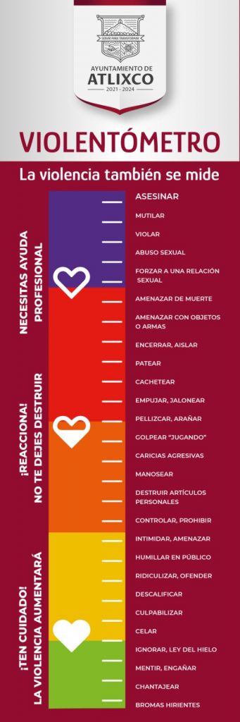 Gobierno de Atlixco te invita a identificar y evitar la violencia de género a través del “violentómetro”