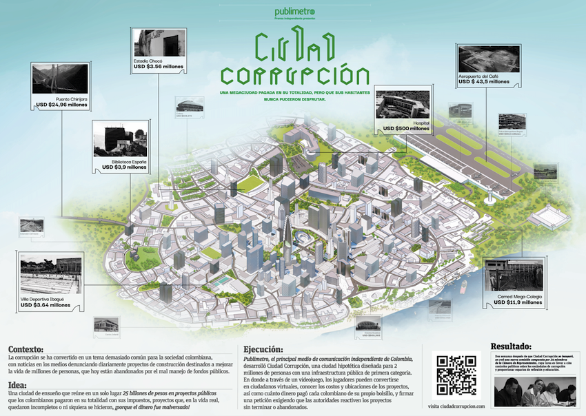 “Ciudad Corrupción”, la megaciudad que podría haber sido construida con los fondos públicos de Colombia si los recursos no se hubieran desviado