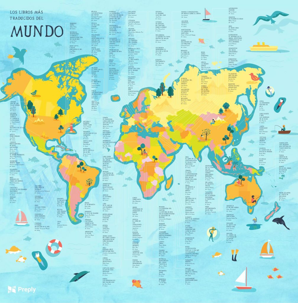 Conoce los libros más traducidos del mundo