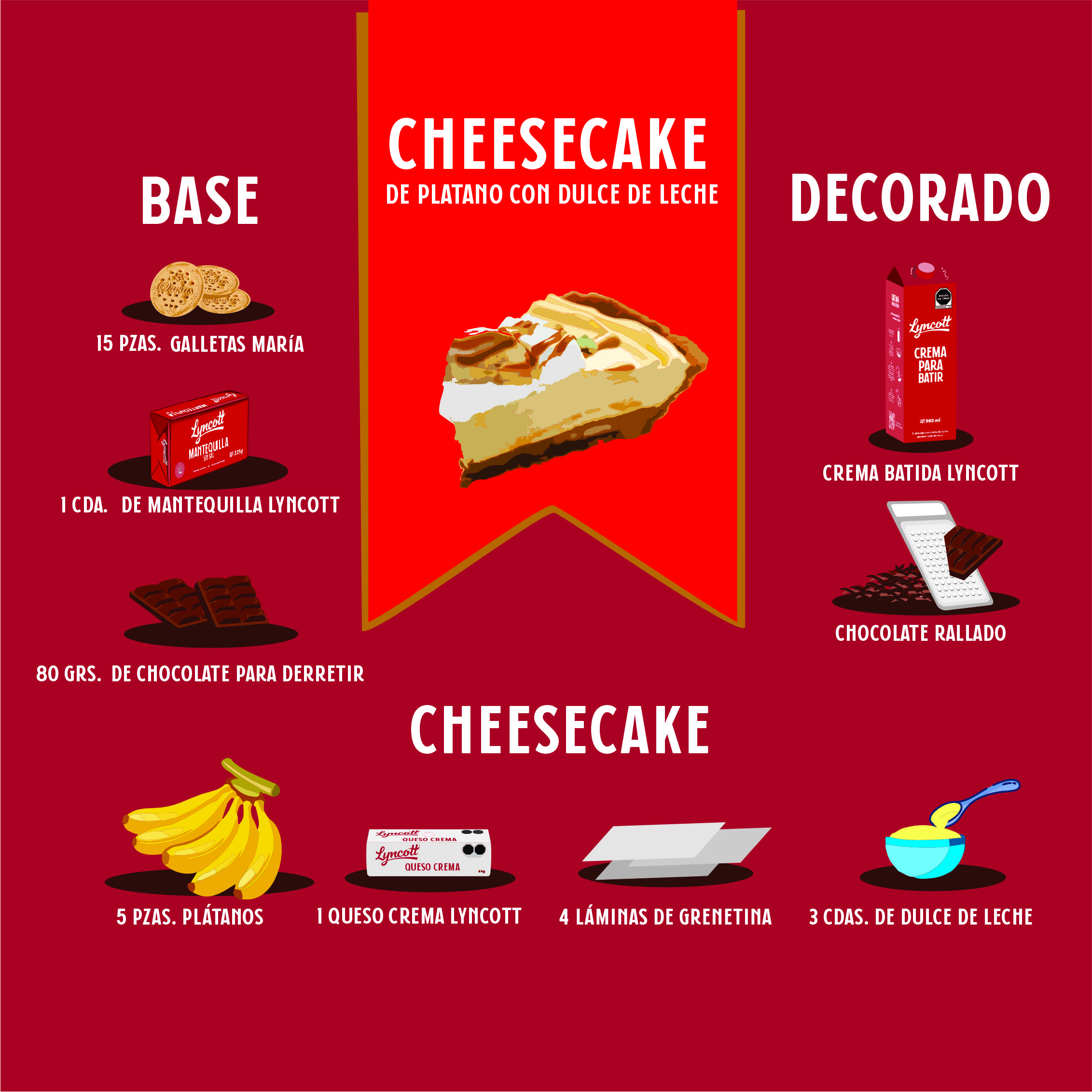 Una singular opción para disfrutar el día del cheesecake