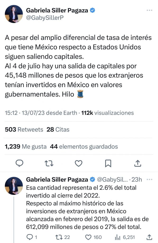 Hay salida de capitales en México por 45 mmdp, advierten