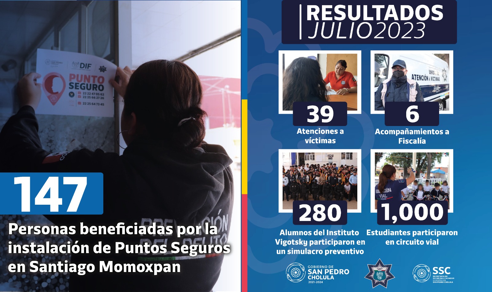 Detuvieron a 266 personas durante julio en San Pedro Cholula