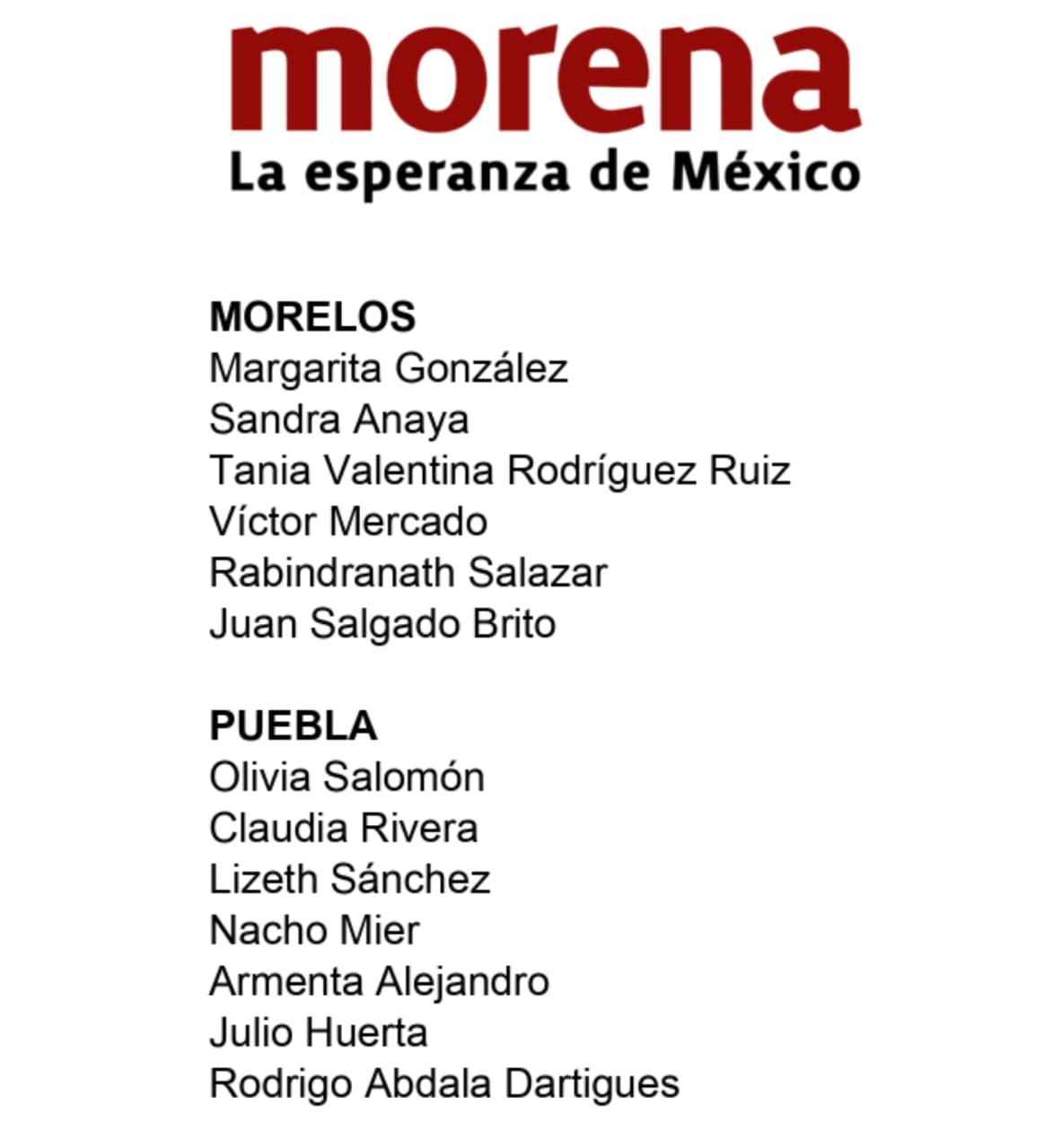 Morena, sin sorpresas; suma a Alejandro Armenta, Claudia Rivera y Rodrigo Abdala