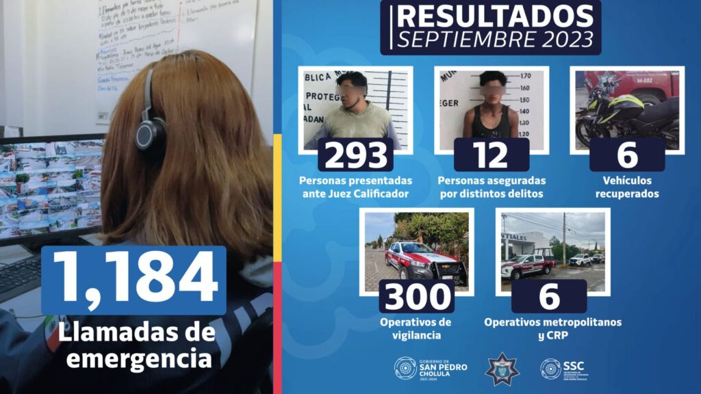 SSC Cholula recuperó 6 vehículos y aseguró a 305 personas durante septiembre
