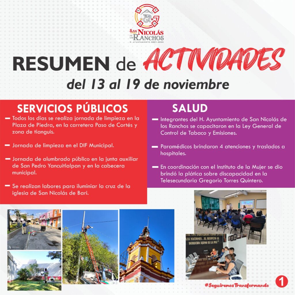 Desde San Nicolás de los Ranchos