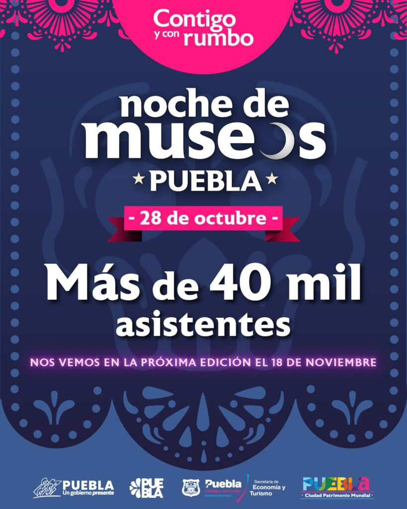 37 recintos participantes con más de 40 mil asistentes en la última edición de Noche de Museos