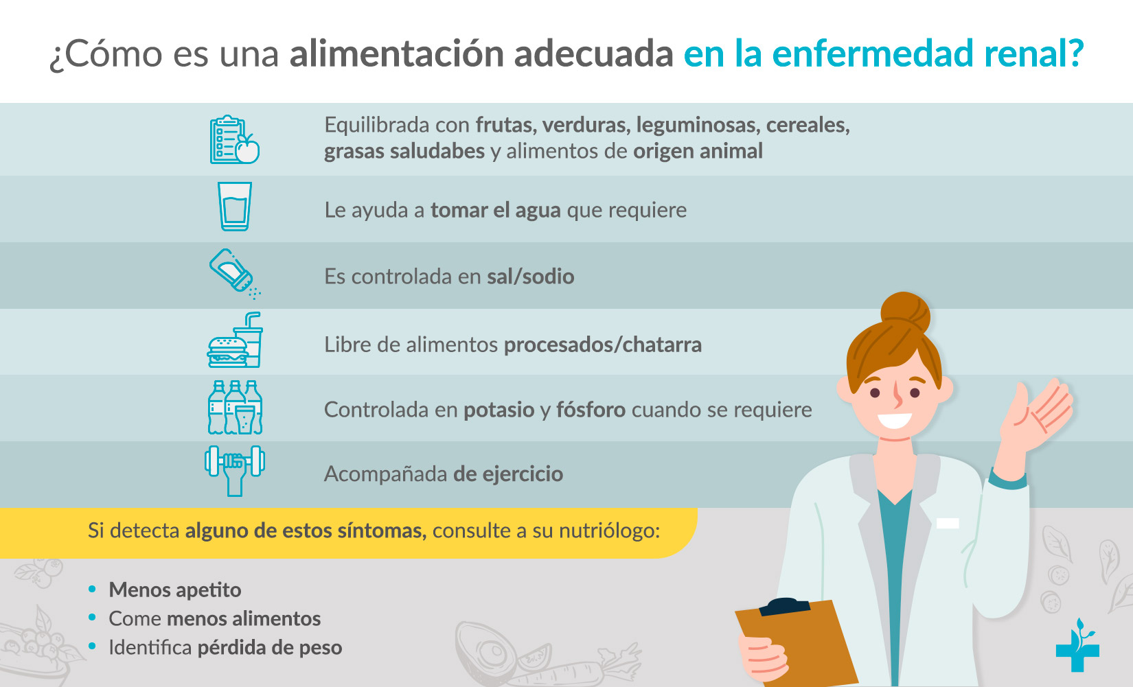 Anuncian servicio de consulta de nutrición renal en León para ofrecer valoración integral a los pacientes