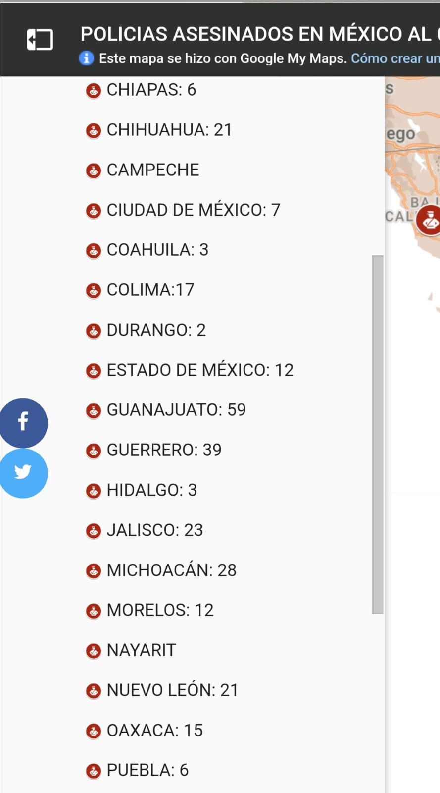 ¡Escalofriante! México cerró 2023 con más de 2 mil 200 policías asesinados