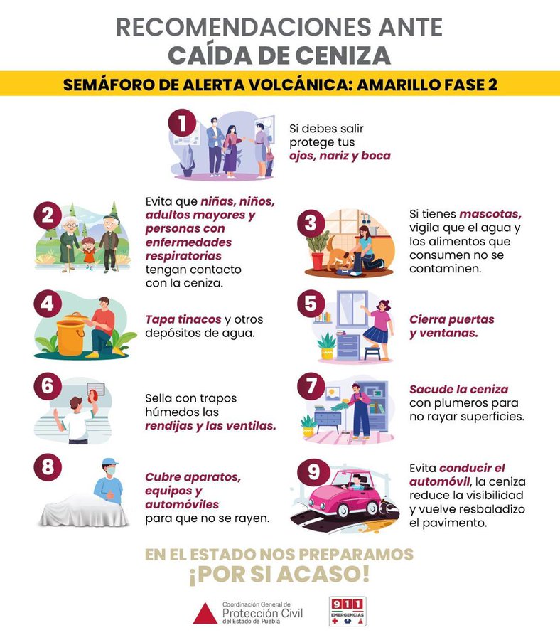 Cuidar a personas vulnerables y no exponer vías respiratorias, entre las recomendaciones de la BUAP para lidiar con la ceniza del Popocatépetl