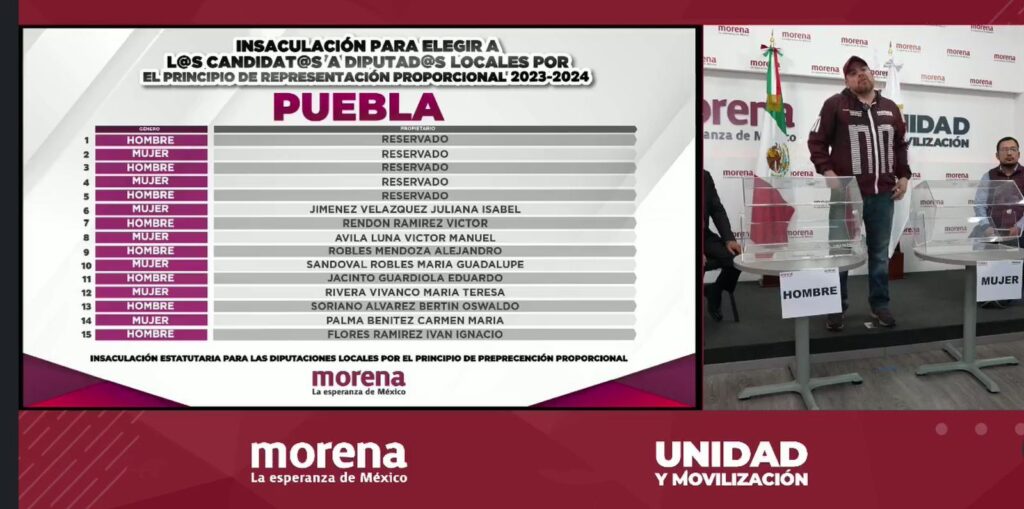 Hermana de Claudia Rivera, entre las plurinominales locales de Morena