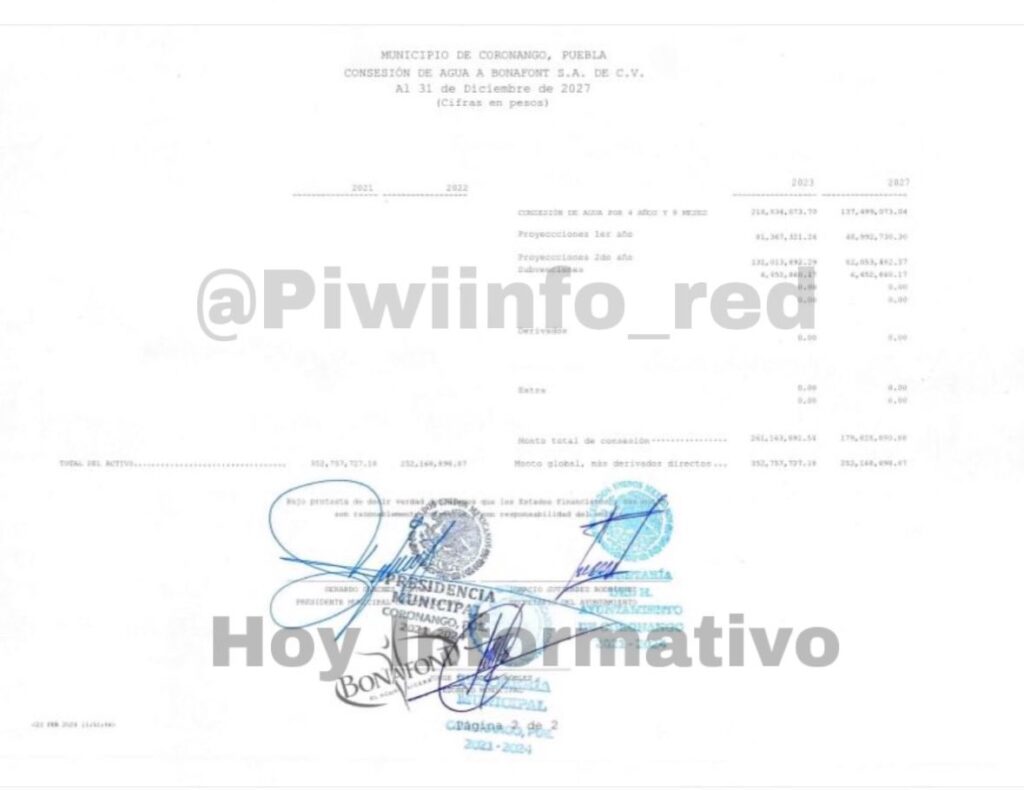 Acusan al presidente de Coronango de vender el agua a Bonafont en 312 mdp