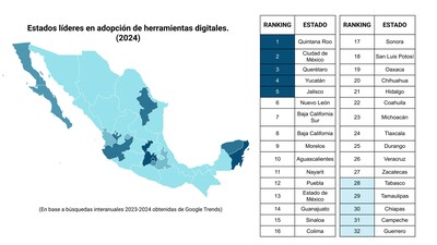 Revelado: Los estados que dominan el uso de herramientas digitales en México