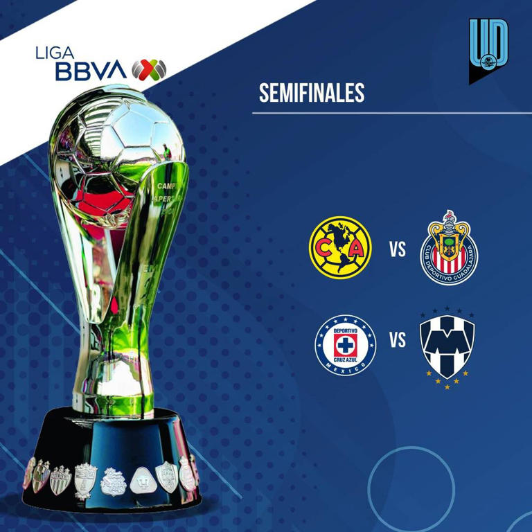 Liga MX: Así se jugarán las semifinales del Clausura 2024