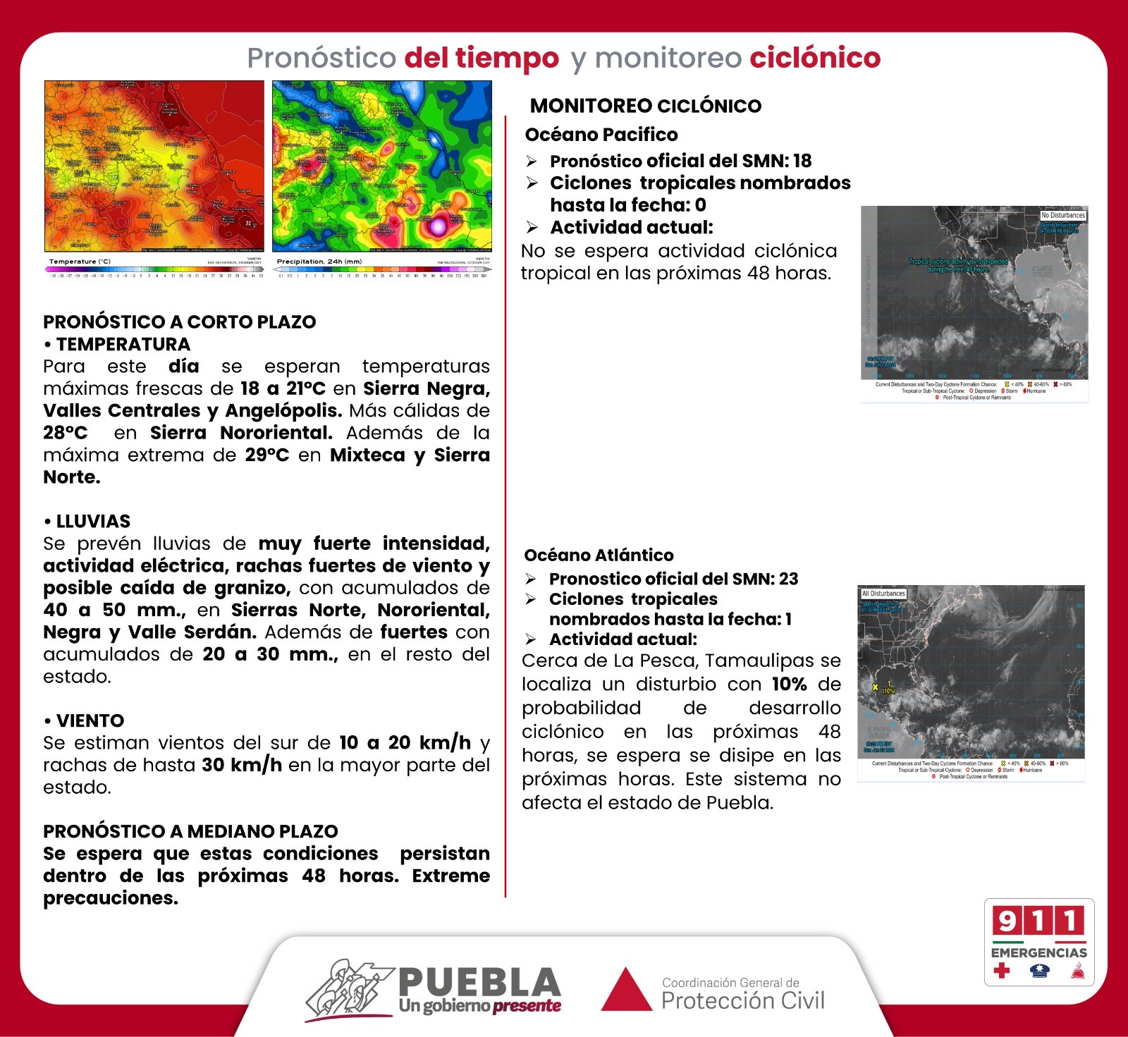 Advierten para este lunes lluvias de fuerte intensidad en Puebla 