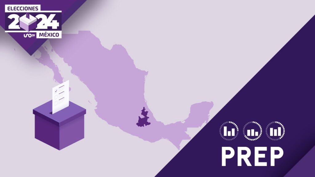 ¿Quién va ganando las Elecciones en Puebla? Resultados PREP para gobernador