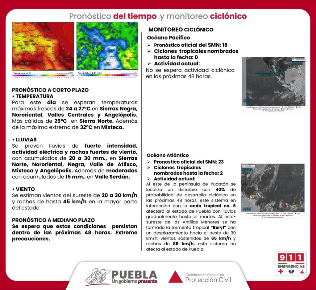 Prevén lluvias de fuerte intensidad este sábado en Puebla