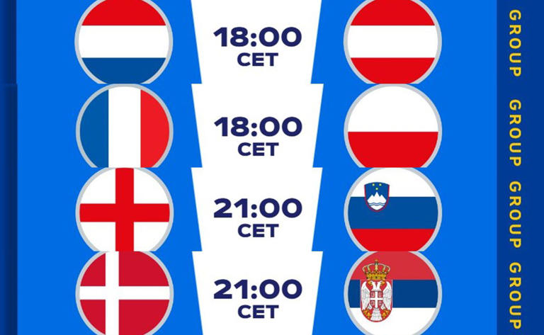 Eurocopa 2024: Horarios y canales para ver los 4 partidos de este martes 25 de junio