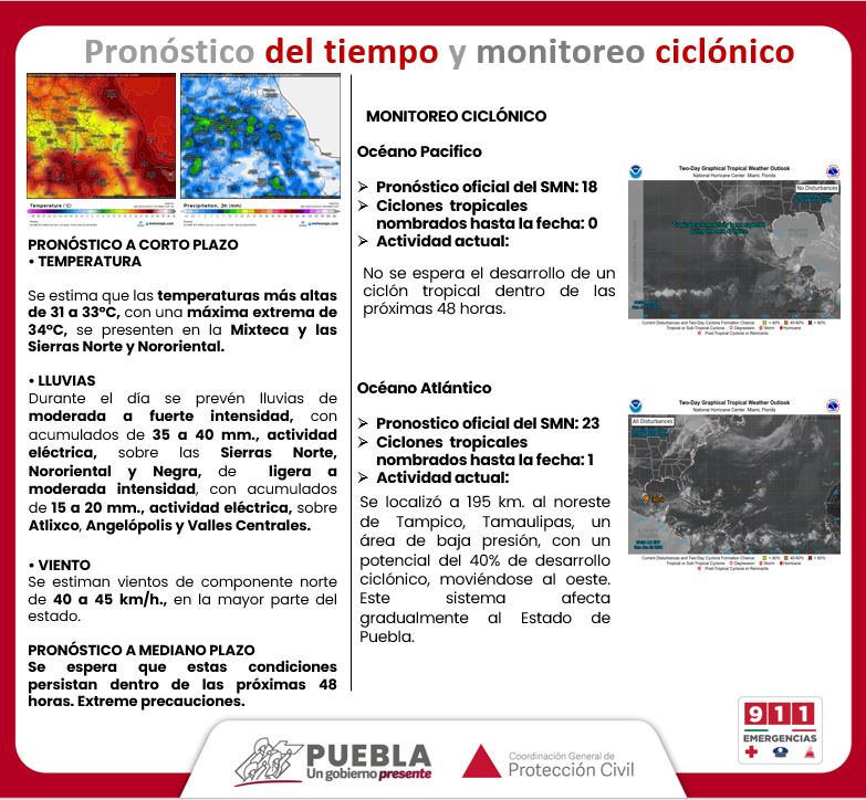 Puebla tendrá lluvias de moderadas a fuertes: PC