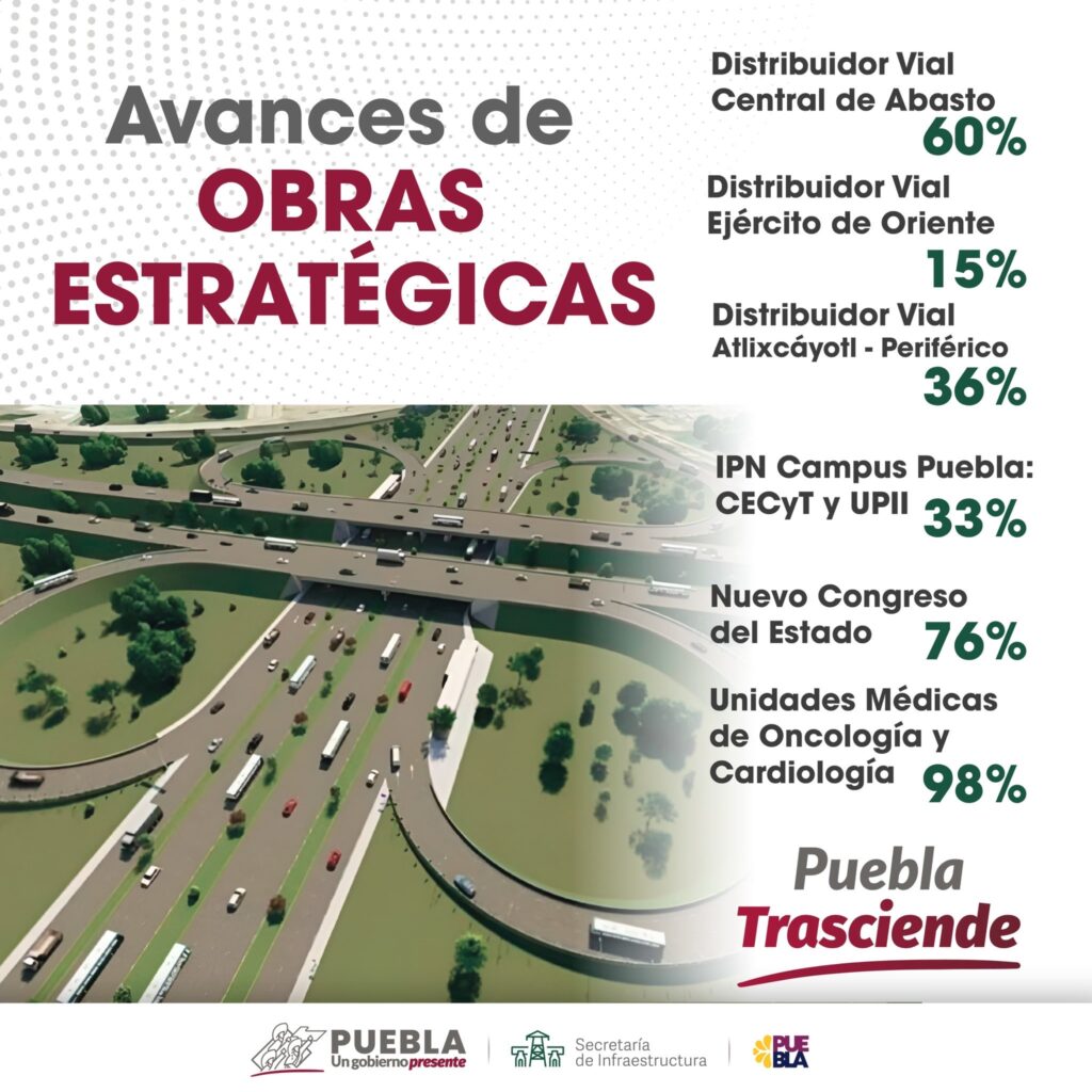 Sergio Salomón presentó avances en obras estratégicas